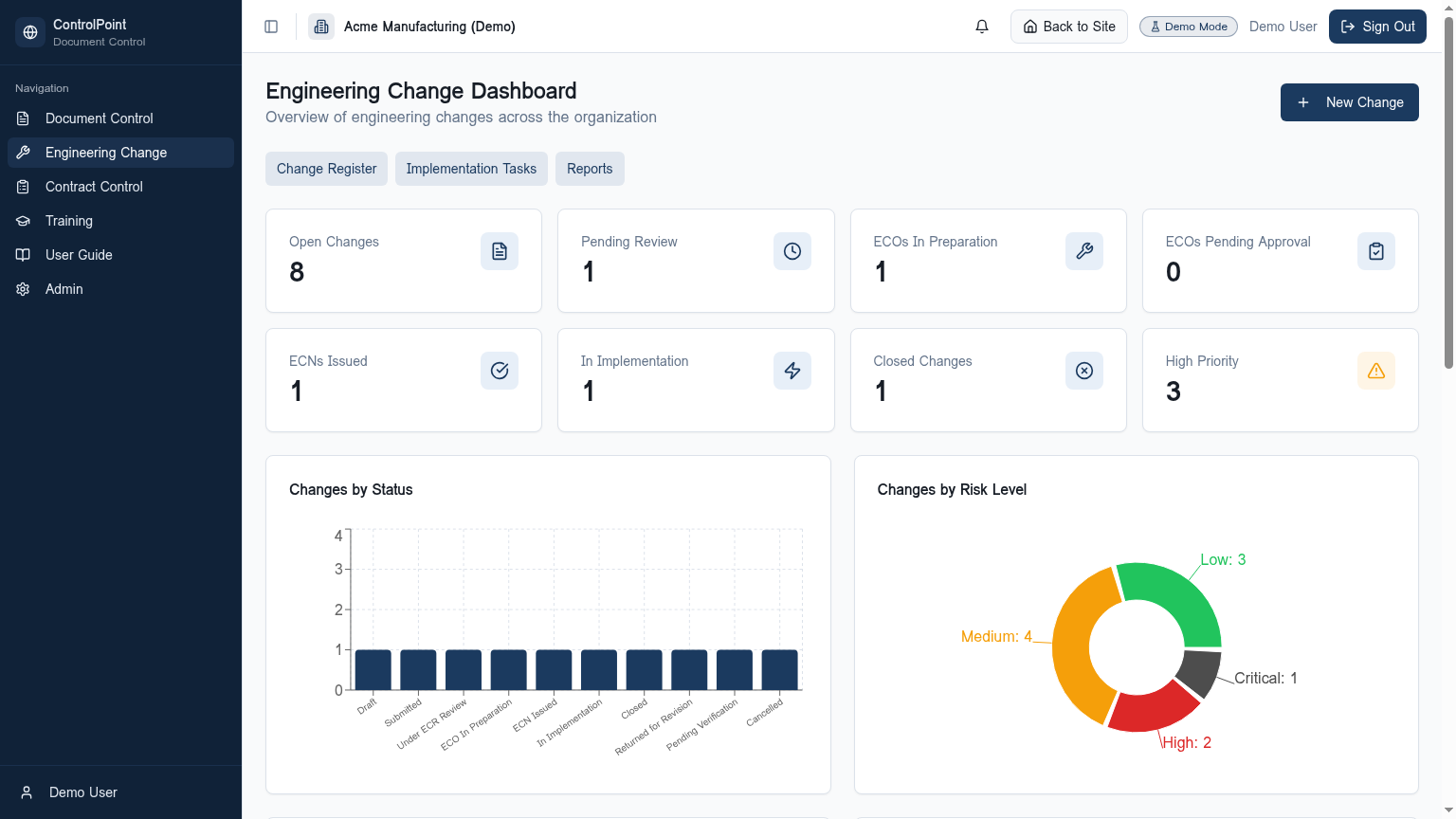 ControlPoint Hub | Documents, Change, Contracts & Training | ValoreSuite